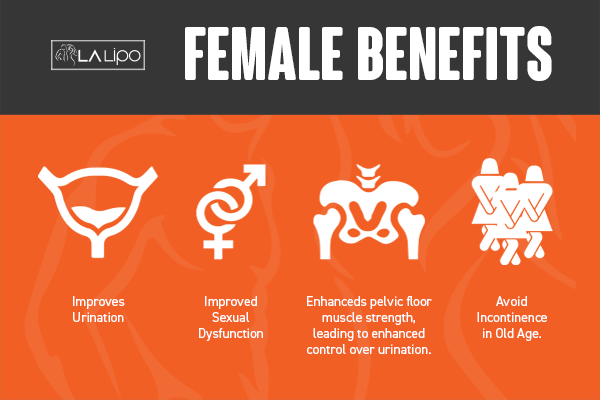 Benefits of overactive bladder treatment Barry for women