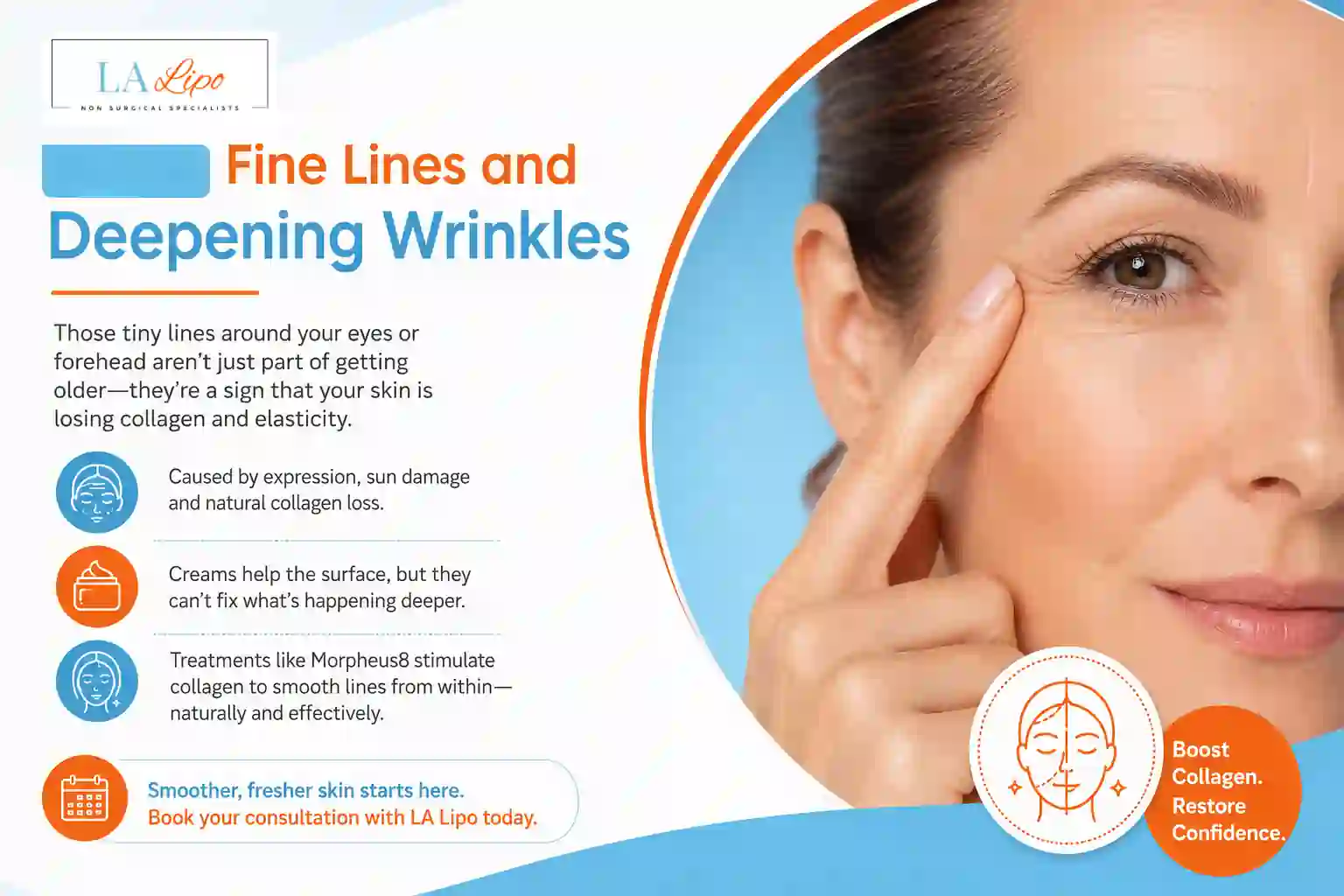 Sign #2: Fine Lines and Deepening Wrinkles Barry